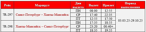 Авиакомпания «РусЛайн» увеличивает частоту рейсов из Ханты-Мансийска в Санкт-Петербург с 5 марта